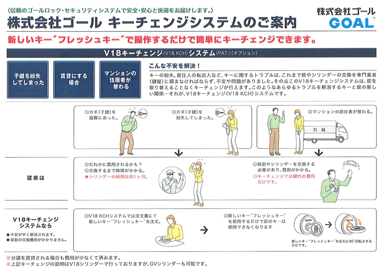 GOAL等のキーチェンジシステム